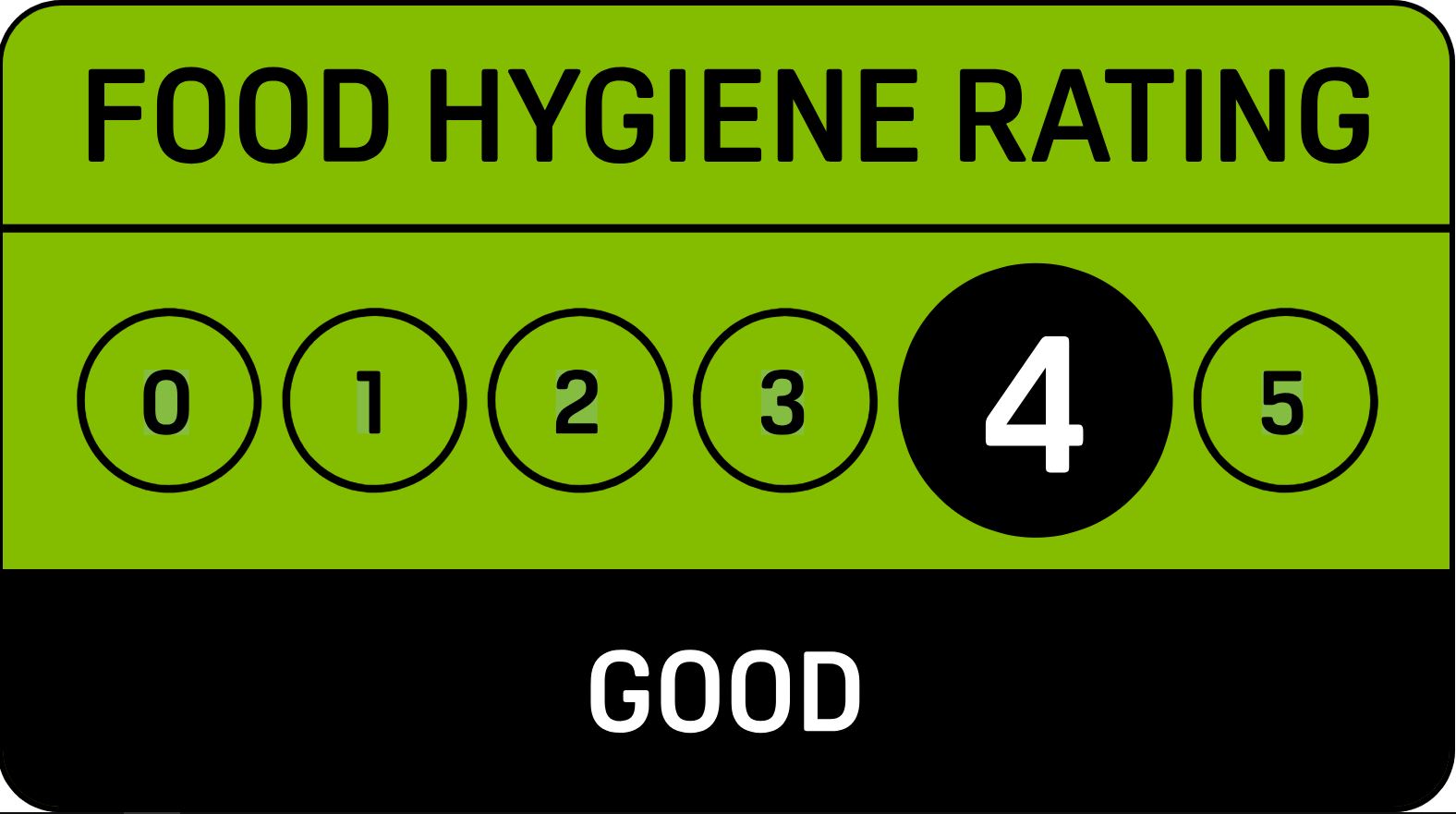 turkishgrillFood-hygiene-ratings